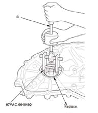 Continuously Variable Transmission (CVT) - Service Information